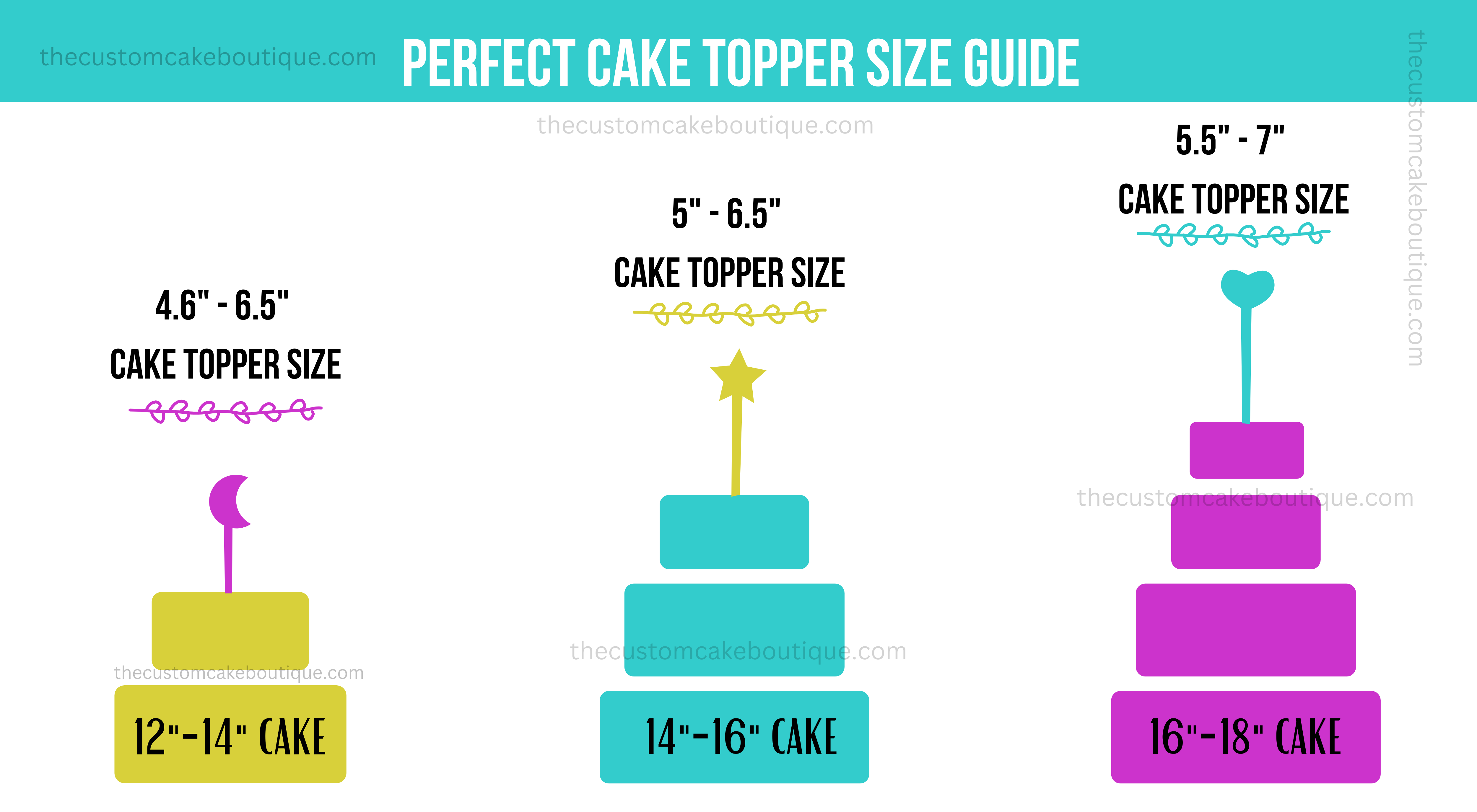 Perfect Cake Topper Size Guide Chart